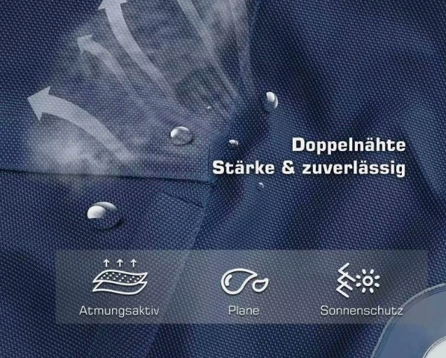 Dach miękki Softtop Mercedes 107 Nowy czarny / niebieski - obrazek 12